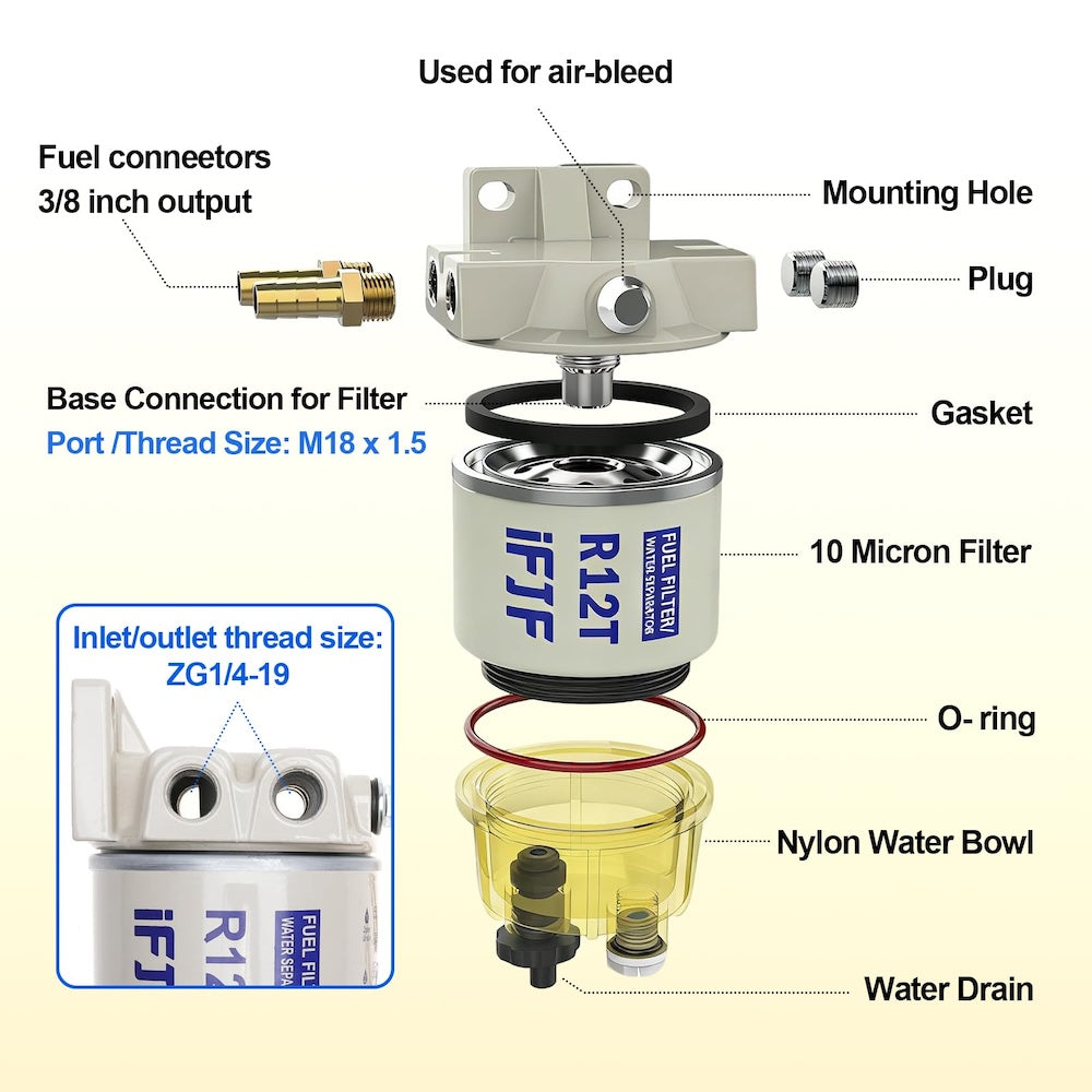 R12T Fuel Water Separator ā Installed on Marine Engine Application