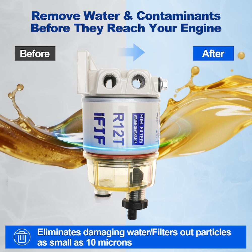 R12T Fuel Water Separator ā NPT ZG1/4-19 Port and Fitting Detail