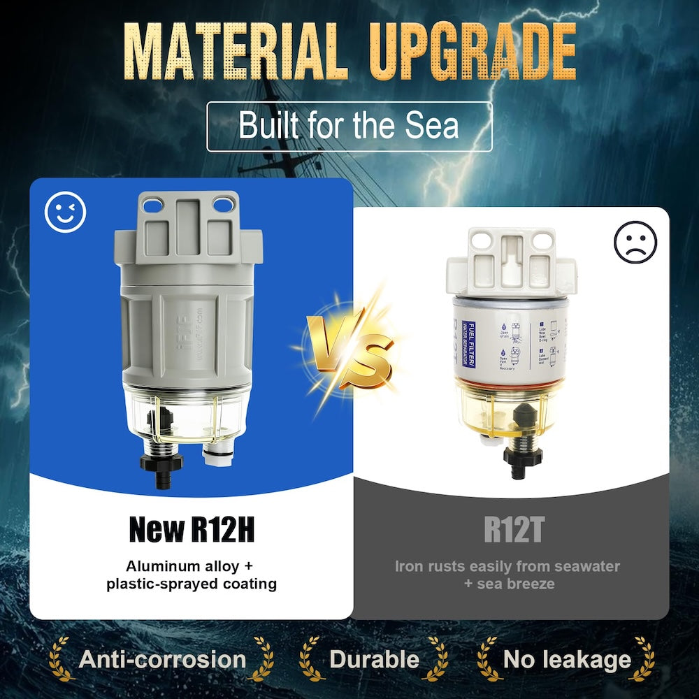 R12H Marine Fuel Water Separator Complete Combo - R12T Upgrade | 15 GPH 10 Micron | Replaces S3240 120AT