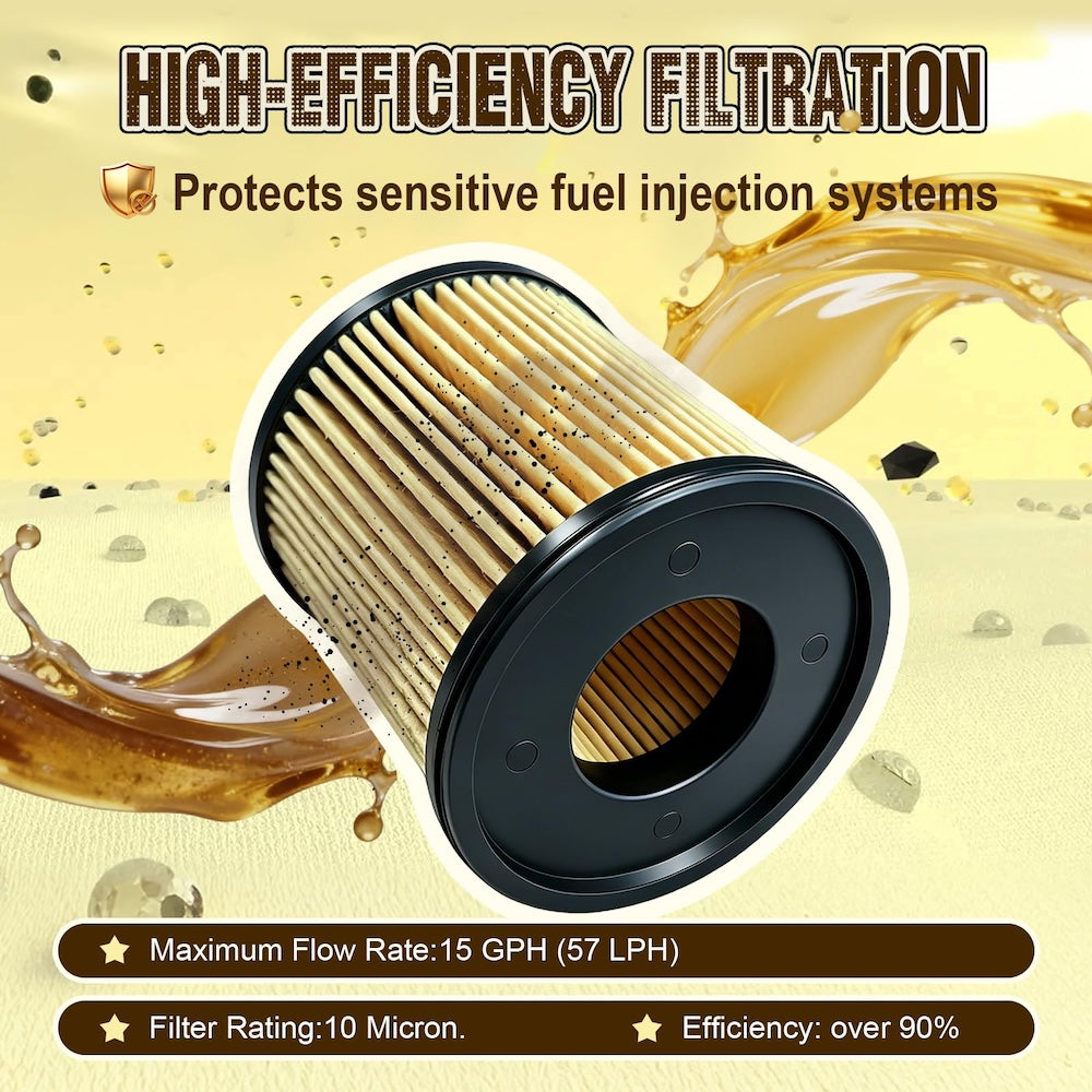 R12H Marine Fuel Water Separator Complete Combo - R12T Upgrade | 15 GPH 10 Micron | Replaces S3240 120AT